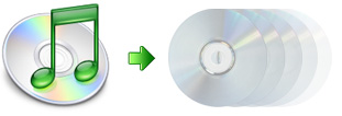iTunes to CD-DVD