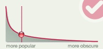 long tail on last fm