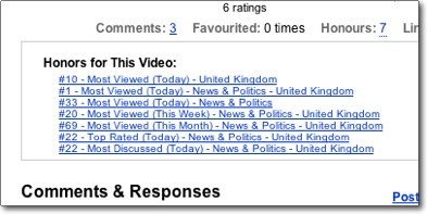 YouTube Honours